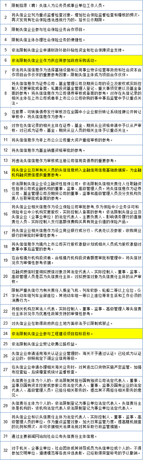 措施图片.png
